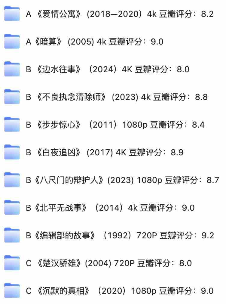 热门剧集 电视剧 美剧 合辑 持续更新