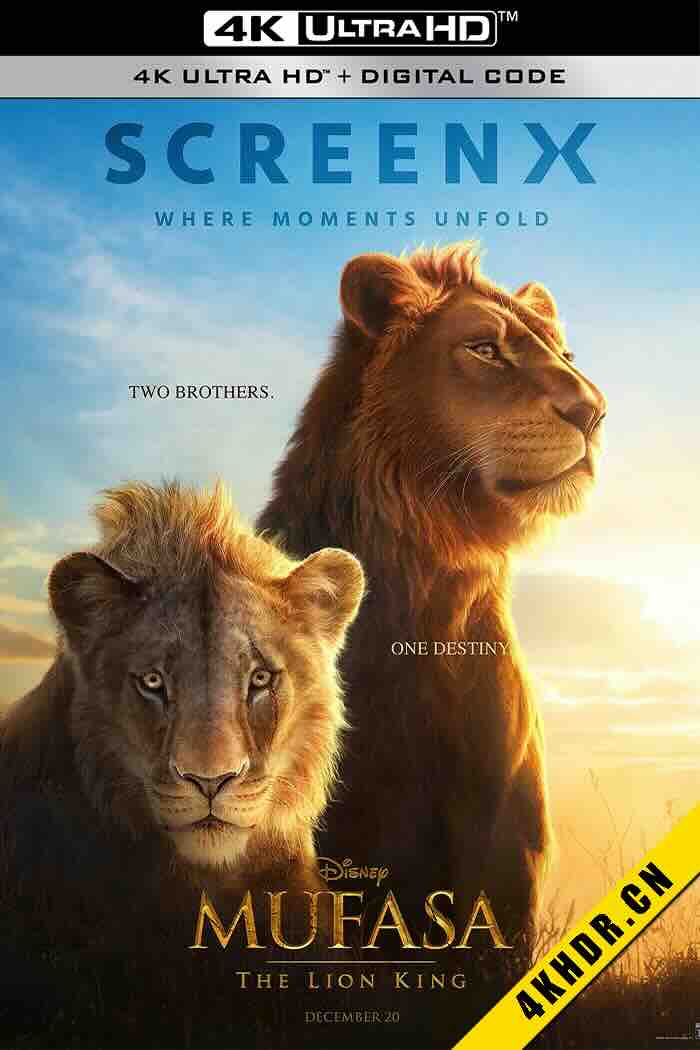 狮子王：木法沙传奇 Mufasa: The Lion King 2024 美国 6.5